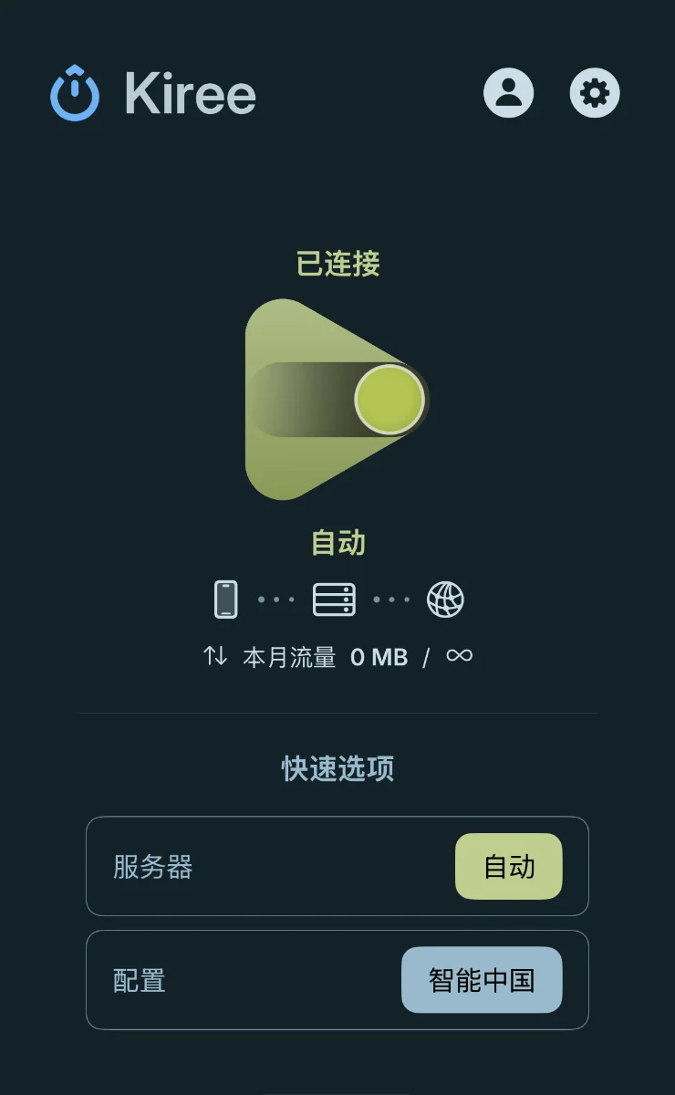 Kiree App